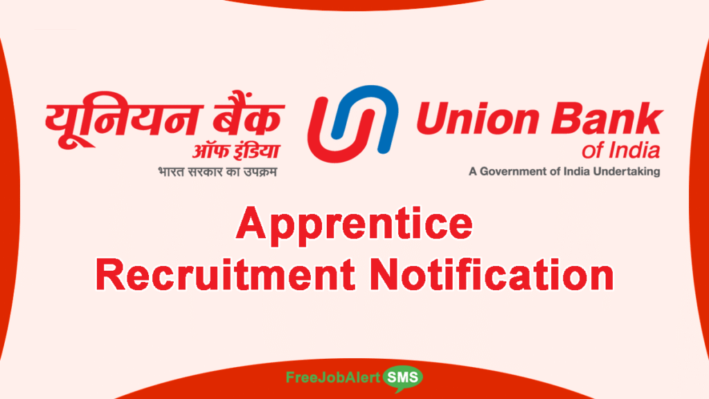 Union Bank Apprentice Vacancy 2026 Notification: 1865 Posts