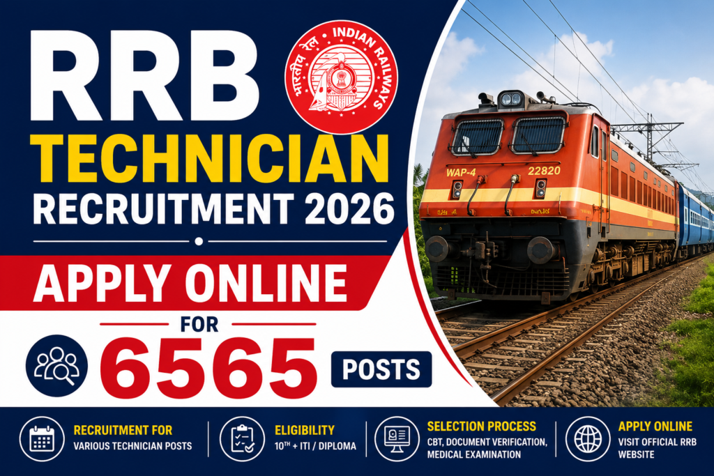 RRB Technician Vacancy 2026 | 6565 Posts, Eligibility, Qualification