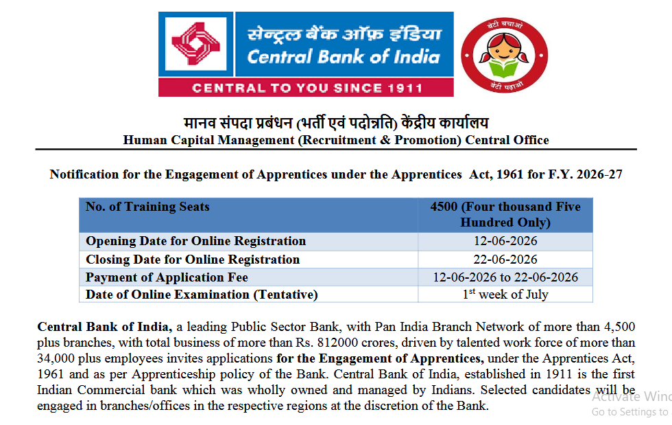 Central Bank of India Apprentice 2026: Recruitment for 4500 Posts